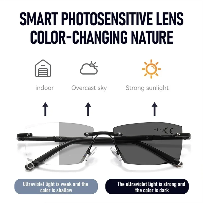 Rimless Photochromic Reading G - Vintage Fashion Definition review and price