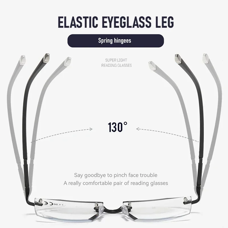 Rimless Photochromic Reading G - Vintage Fashion Definition review and price